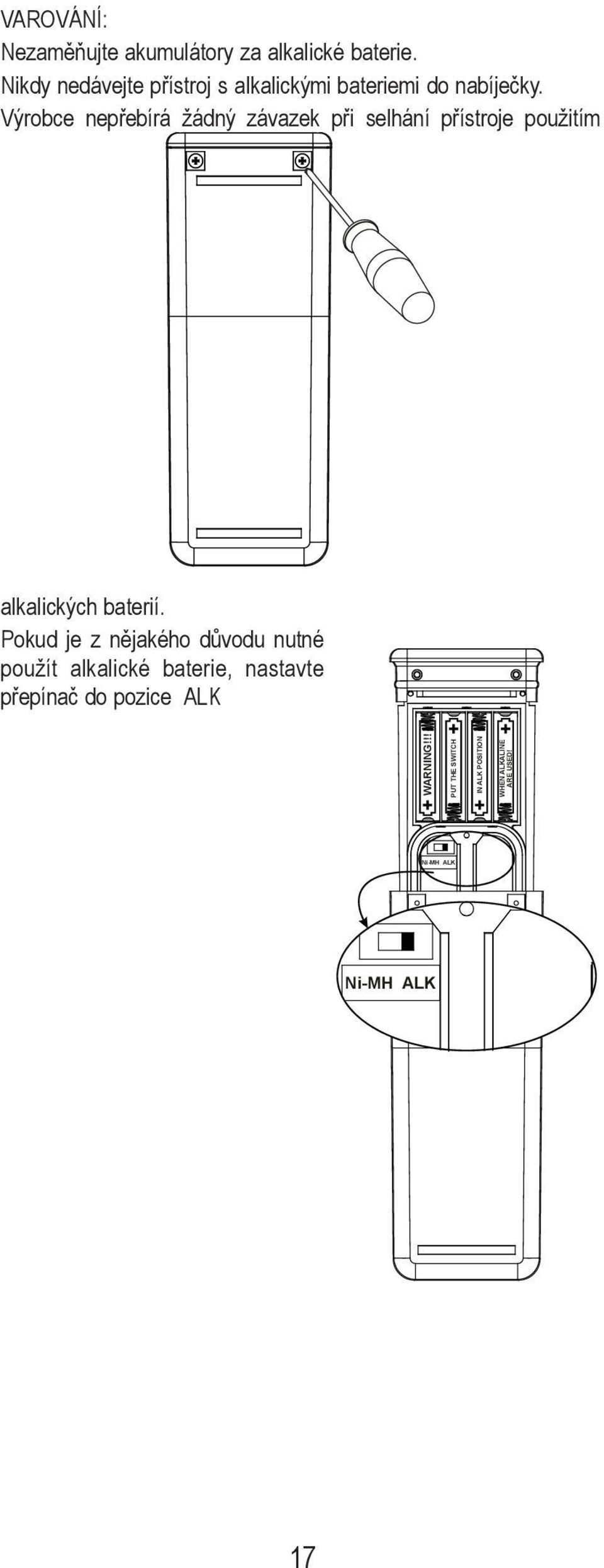 Výrobce nepřebírá žádný závazek při selhání přístroje použitím alkalických baterií.