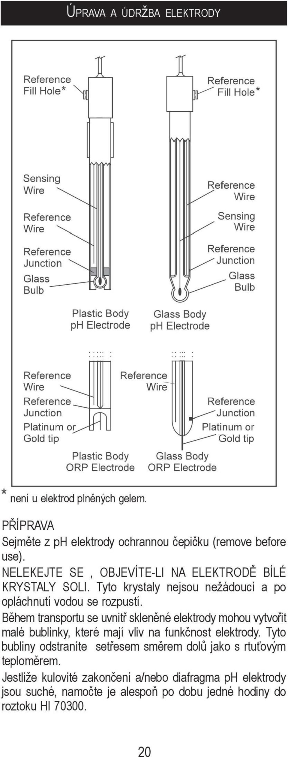 Během transportu se uvnitř skleněné elektrody mohou vytvořit malé bublinky, které mají vliv na funkčnost elektrody.