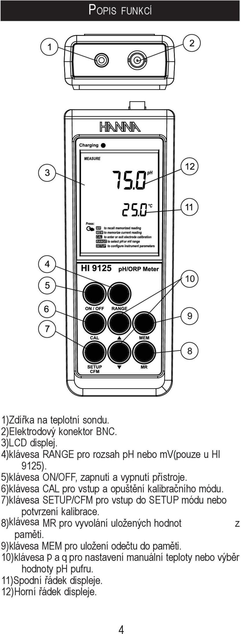 6)klávesa CAL pro vstup a opuštění kalibračního módu. 7)klávesa SETUP/CFM pro vstup do SETUP módu nebo potvrzení kalibrace.