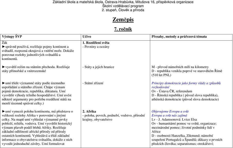 Chápe význam pojmů demokracie, republika, diktatura. Umí vysvětlit výhody tržního hospodářství. Umí uvést některé argumenty pro potřebu rozdělení států na menší územně správní celky.