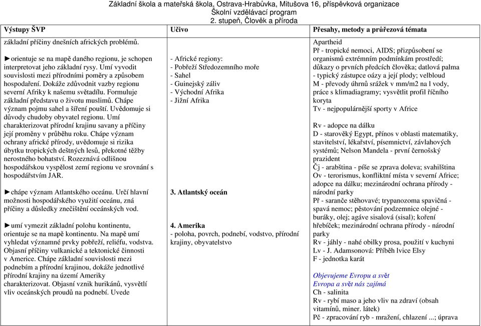 Umí charakterizovat přírodní krajinu savany a příčiny její proměny v průběhu roku.