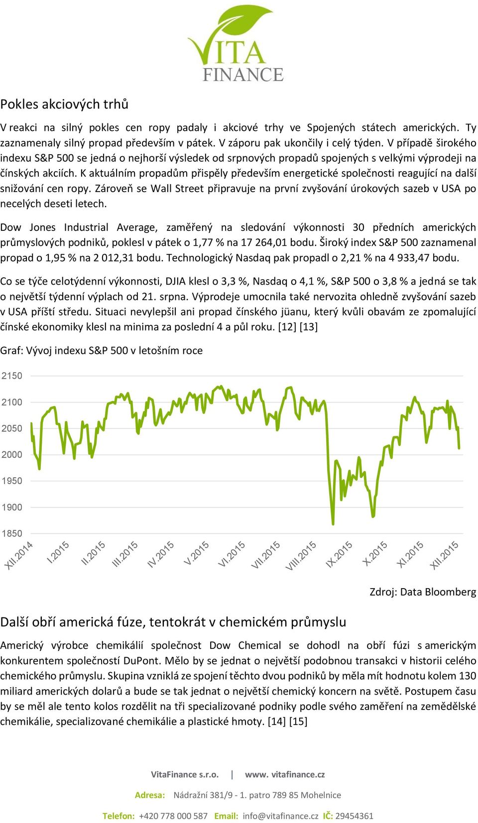 K aktuálním propadům přispěly především energetické společnosti reagující na další snižování cen ropy.