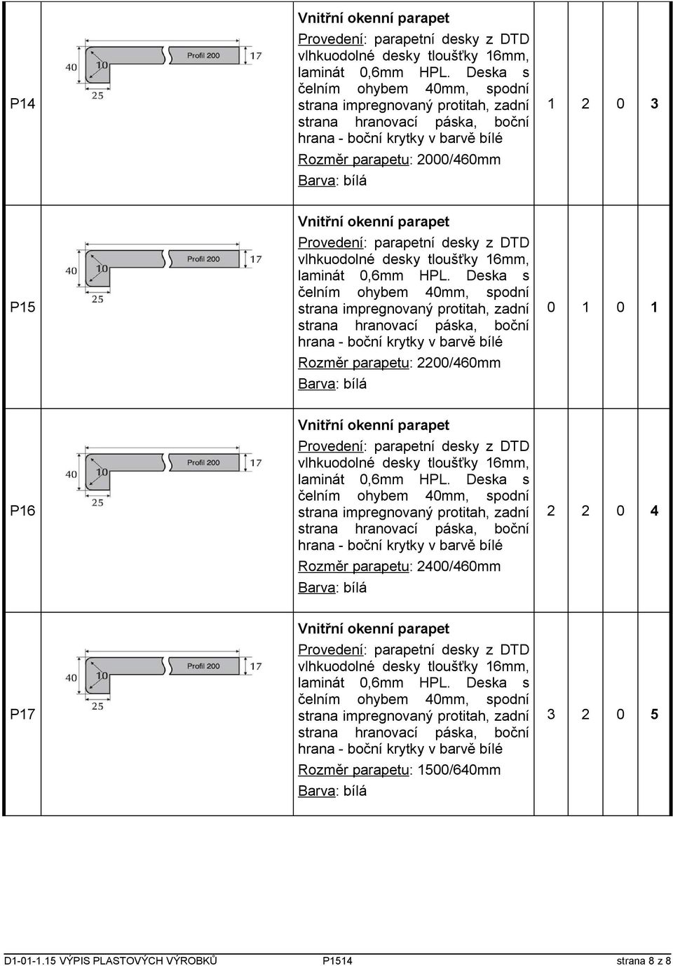 2400/460mm 2 2 0 4 P17 Rozměr parapetu: 1500/640mm 3