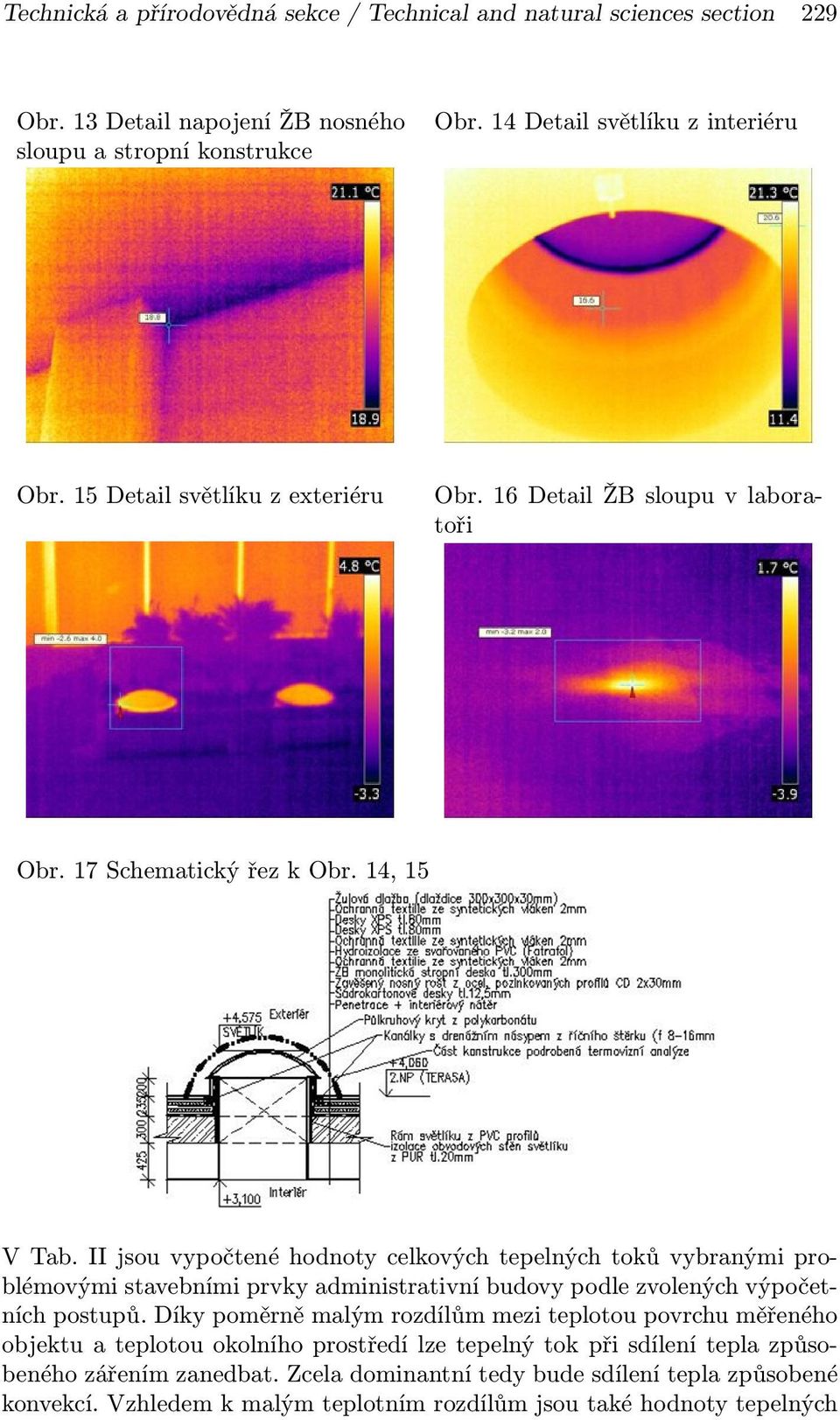 II jsou vypočtené hodnoty celkových tepelných toků vybranými problémovými stavebními prvky administrativní budovy podle zvolených výpočetních postupů.