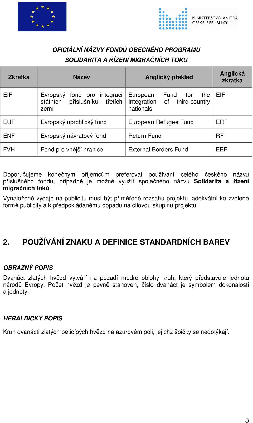 Fund EBF Doporučujeme konečným příjemcům preferovat používání celého českého názvu příslušného fondu, případně je možné využít společného názvu Solidarita a řízení migračních toků.