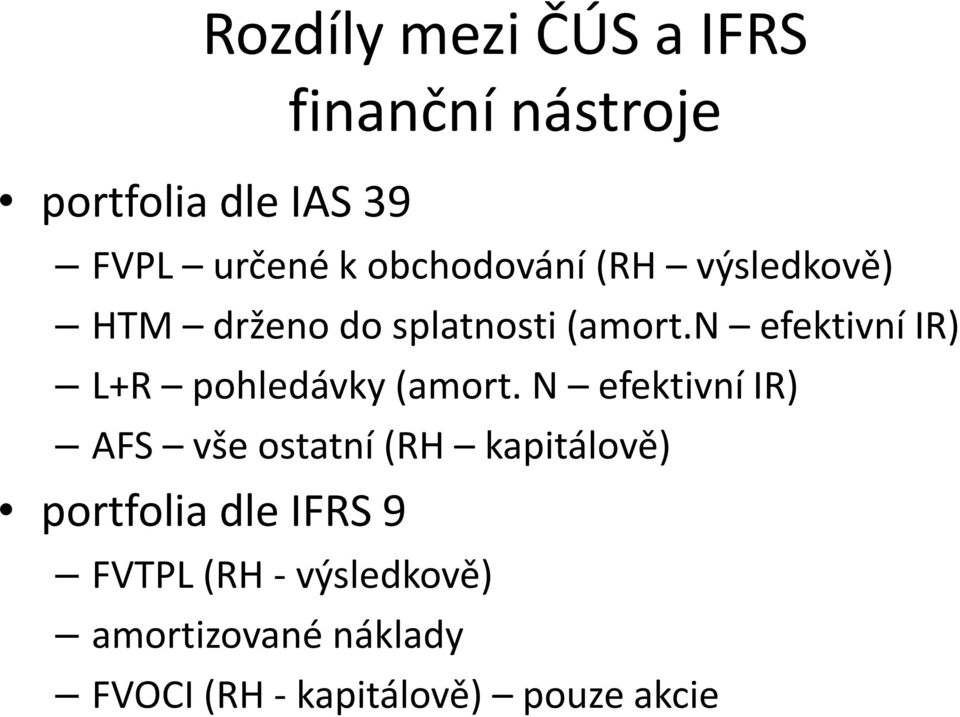 n efektivníir) L+R pohledávky(amort.