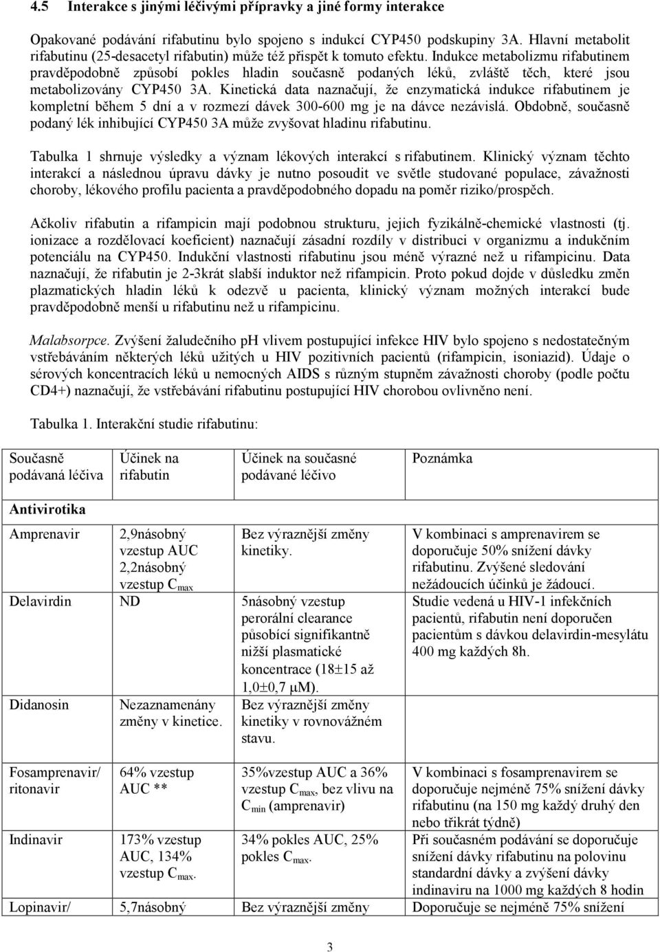 Indukce metabolizmu rifabutinem pravděpodobně způsobí pokles hladin současně podaných léků, zvláště těch, které jsou metabolizovány CYP450 3A.