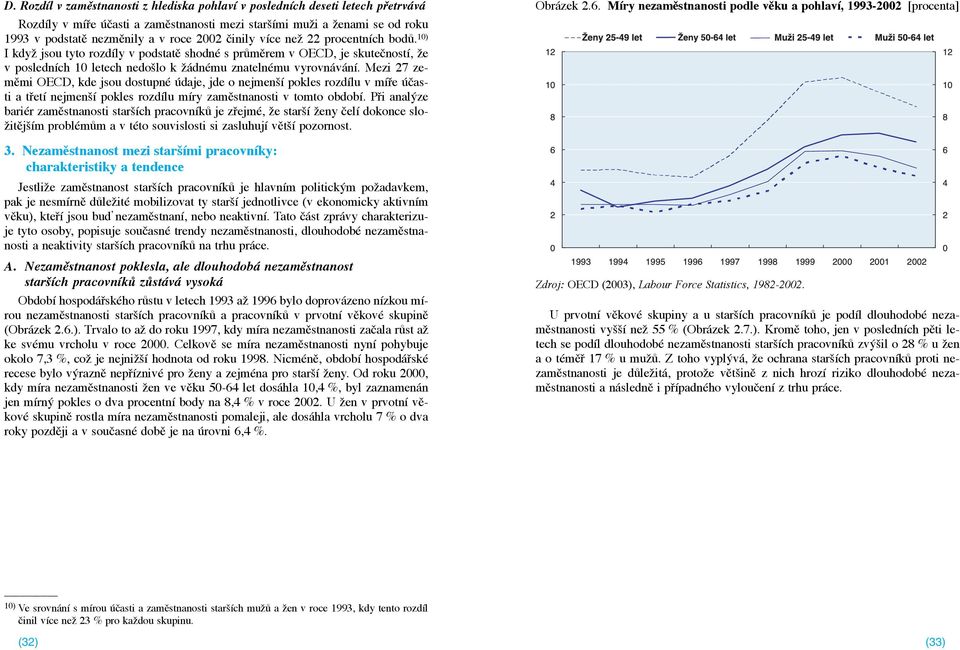 Mezi 27 zemžmi OECD, kde jsou dostupnž œdaje, jde o nejmenä pokles rozd lu v m Þe œ asti a tþet nejmenä pokles rozd lu m ry zamžstnanosti v tomto obdob.