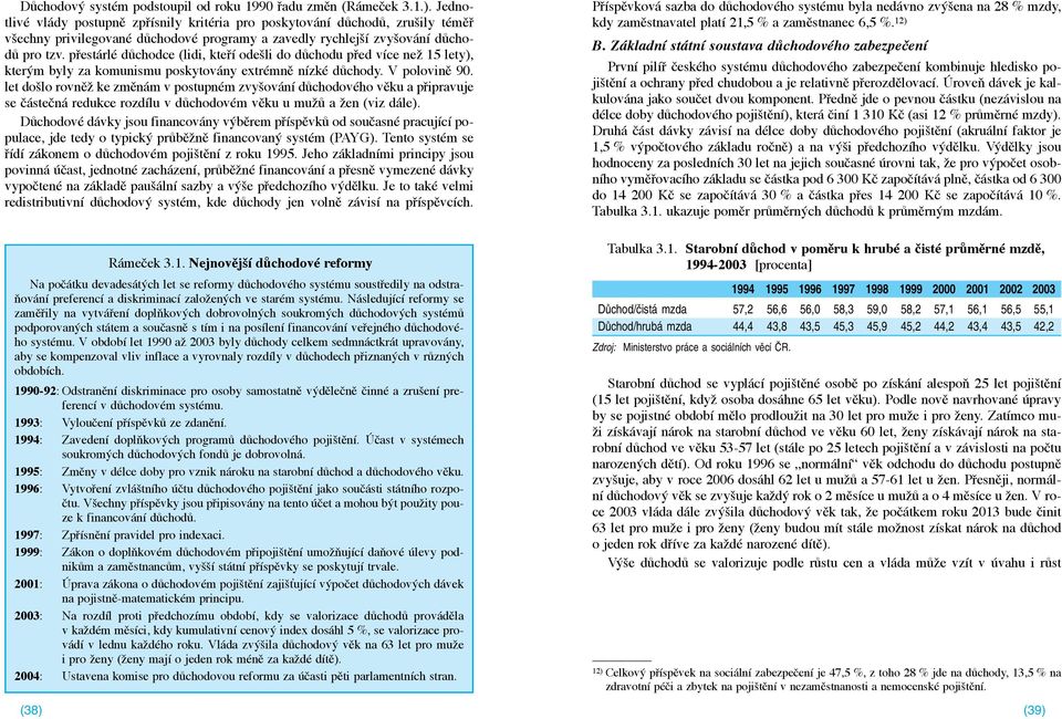 pþest rlž dóchodce (lidi, kteþ odeäli do dóchodu pþed v ce neì 15 lety), kterùm byly za komunismu poskytov ny extržmnž n zkž dóchody. V polovinž 90.