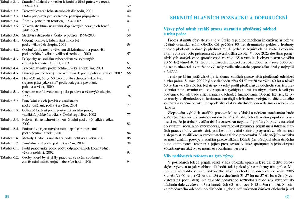 2. Osobn zkuäenosti s vžkovou diskriminac na pracoviäti podle pohlav, vžku a velikosti podniku, 2000 57 Tabulka 4.3.