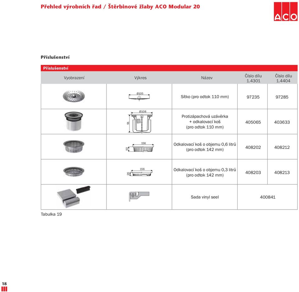 4404 Ø105 Sítko (pro odtok mm) 97235 97285 91 Ø108 Protizápachová uzávěrka + odkalovací koš (pro odtok