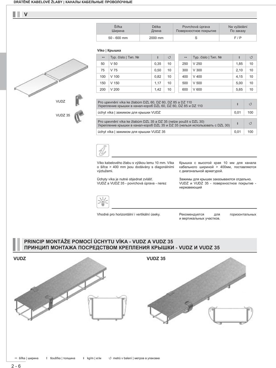 250 V 250 1,85 10 300 V 300 2,10 10 400 V 400 4,15 10 500 V 500 5,00 10 600 V 600 5,65 10 VUDZ VUDZ 35 Pro upevnění víka ke žlabům DZL 60, DZ 60, DZ 85 a DZ 110 Укрепление крышки в канал-короб DZL