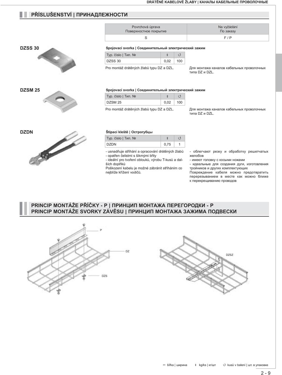 Для монтажа каналов кабельных проволочных типа DZ и DZL. DZDN Štípací kleště Острогубцы Typ. číslo Тип.