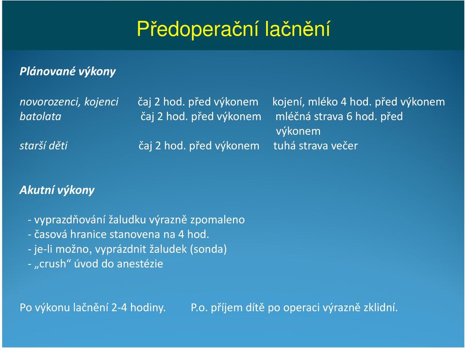 před výkonem mléčná strava 6 hod. před výkonem čaj 2 hod.