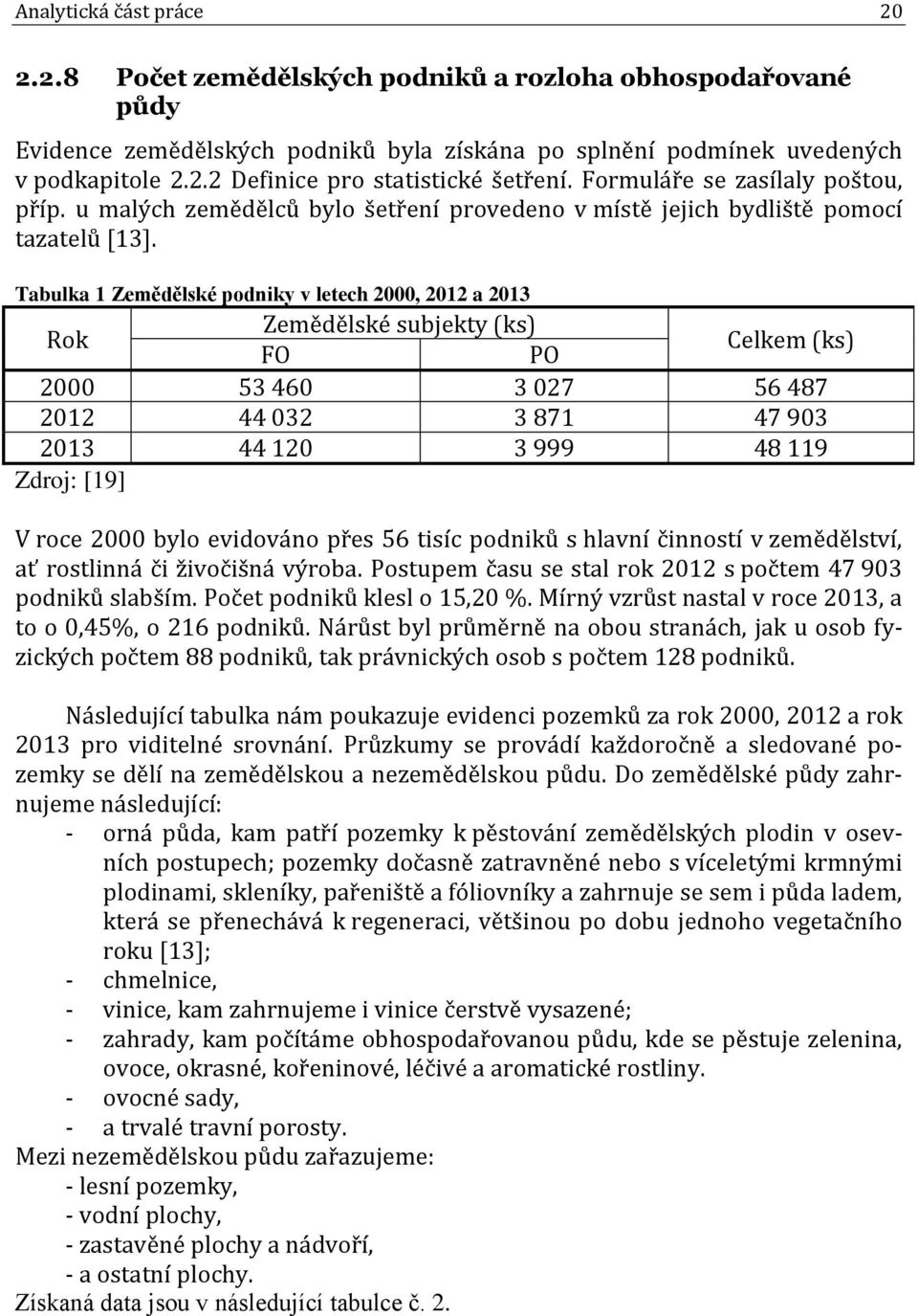 Tabulka 1 Zemědělské podniky v letech 2000, 2012 a 2013 Rok Zemědělské subjekty (ks) FO PO Celkem (ks) 2000 53 460 3 027 56 487 2012 44 032 3 871 47 903 2013 44 120 3 999 48 119 Zdroj: [19] V roce