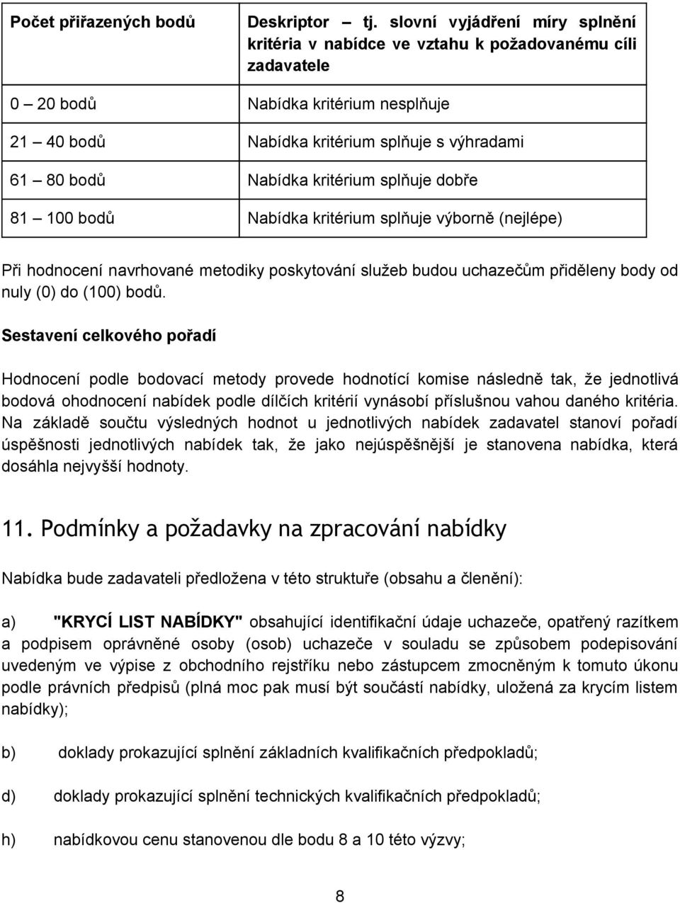 kritérium splňuje dobře 81 100 bodů Nabídka kritérium splňuje výborně (nejlépe) Při hodnocení navrhované metodiky poskytování služeb budou uchazečům přiděleny body od nuly (0) do (100) bodů.