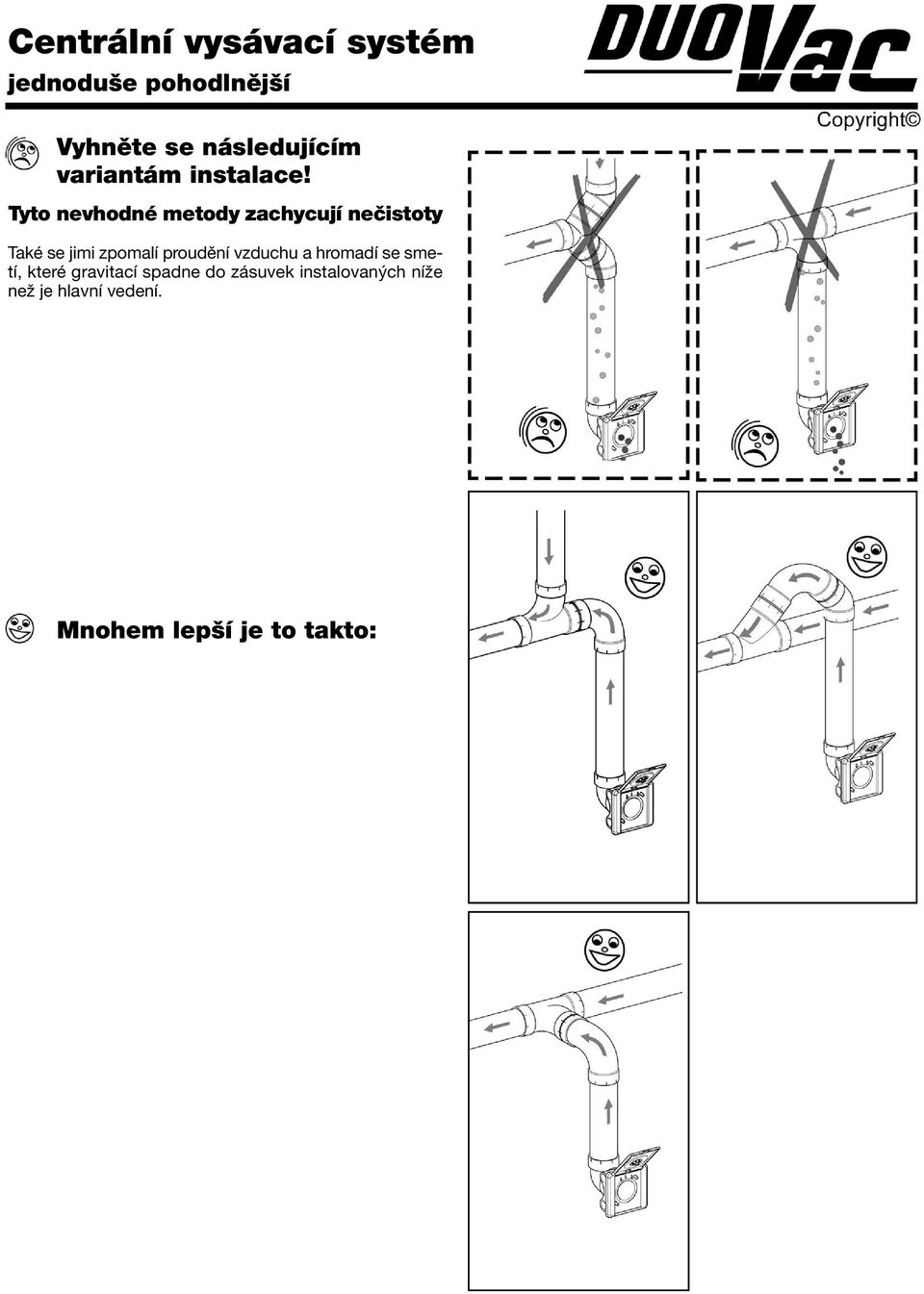 zpomalí proudění vzduchu a hromadí se smetí, které gravitací