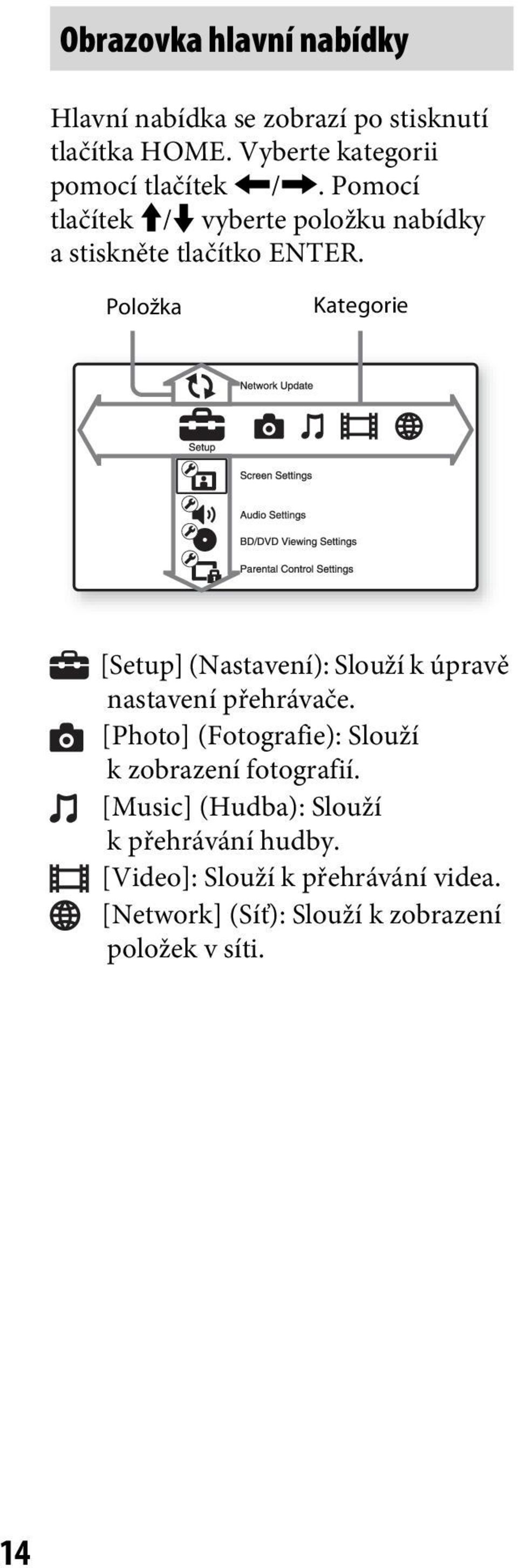 Položka Kategorie [Setup] (Nastavení): Slouží k úpravě nastavení přehrávače.