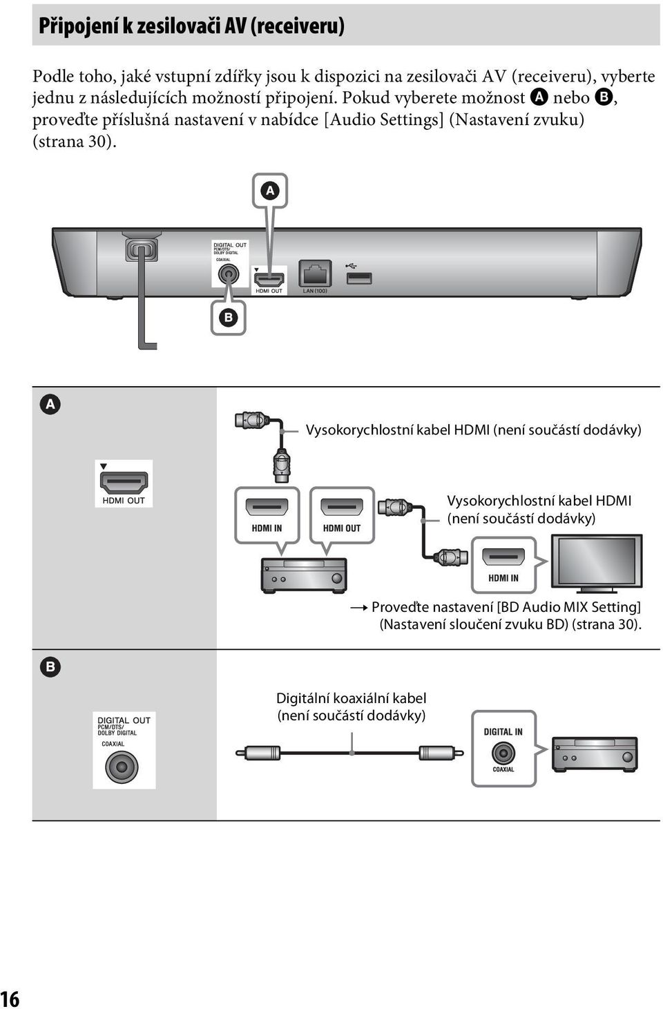 Pokud vyberete možnost A nebo B, proveďte příslušná nastavení v nabídce [Audio Settings] (Nastavení zvuku) (strana 30).