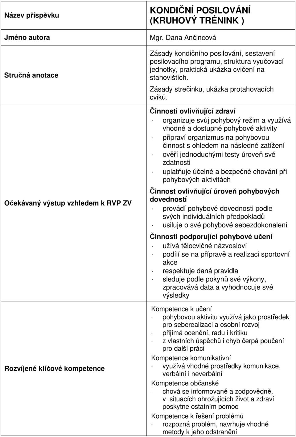 Činnosti ovlivňující zdraví organizuje svůj pohybový režim a využívá vhodné a dostupné pohybové aktivity připraví organizmus na pohybovou činnost s ohledem na následné zatížení ověří jednoduchými