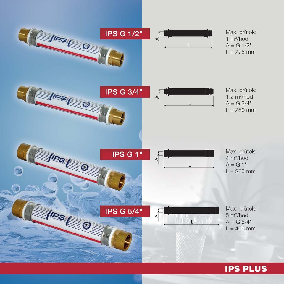 průtok: 1,2 m 3 /hod A = G 3/4" L = 280 mm IPS G 1" Max.