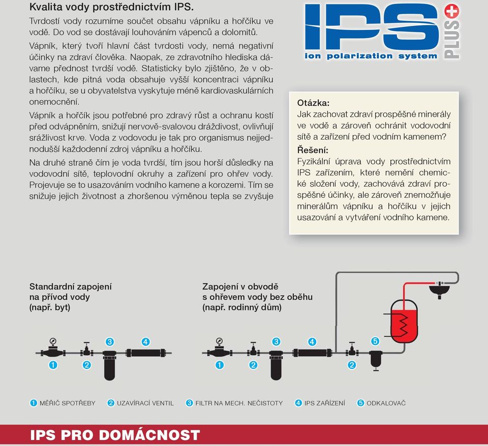 Statisticky bylo zjištěno, že v oblastech, kde pitná voda obsahuje vyšší koncentraci vápníku a hořčíku, se u obyvatelstva vyskytuje méně kardiovaskulárních onemocnění.