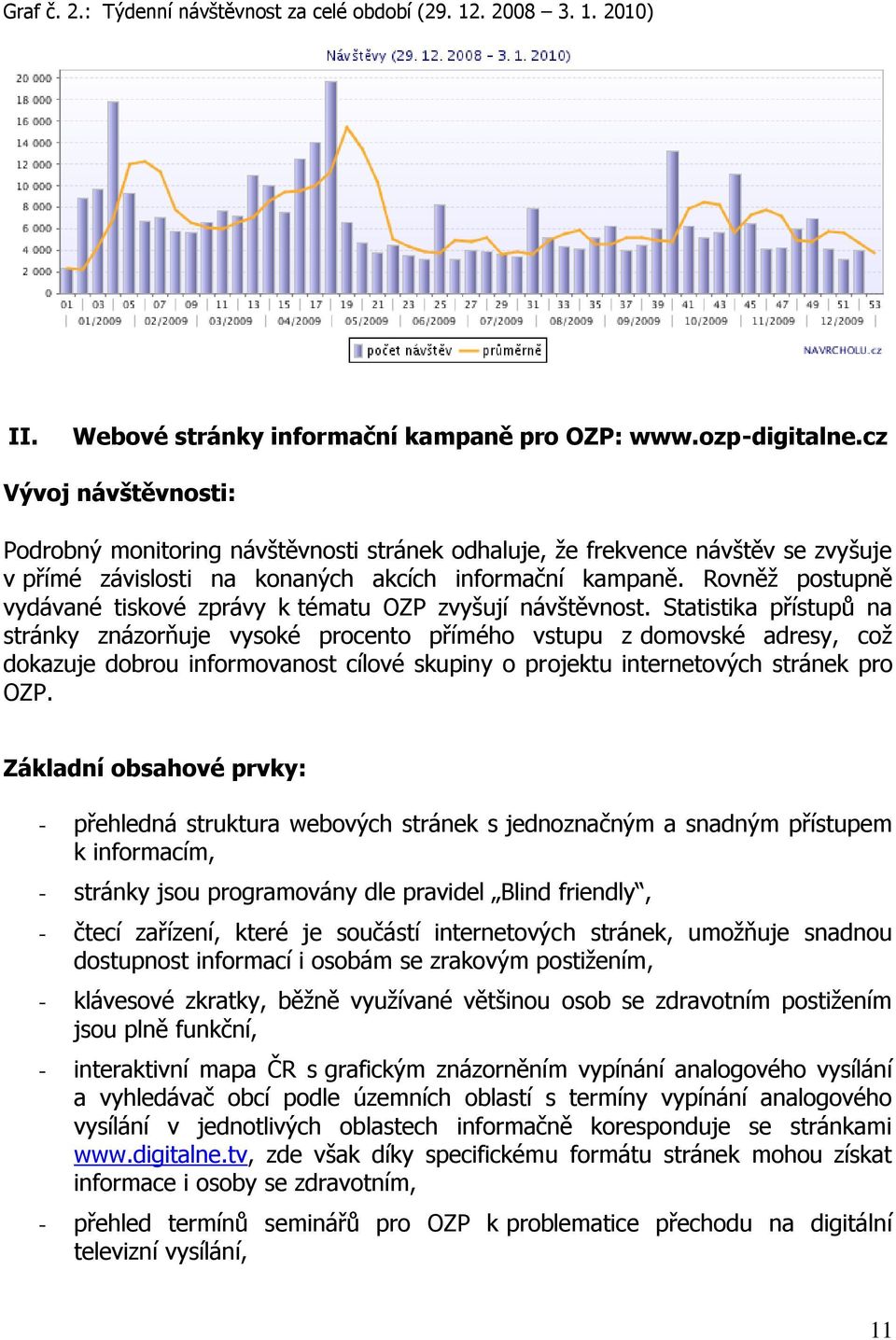 Rovněž postupně vydávané tiskové zprávy k tématu OZP zvyšují návštěvnost.