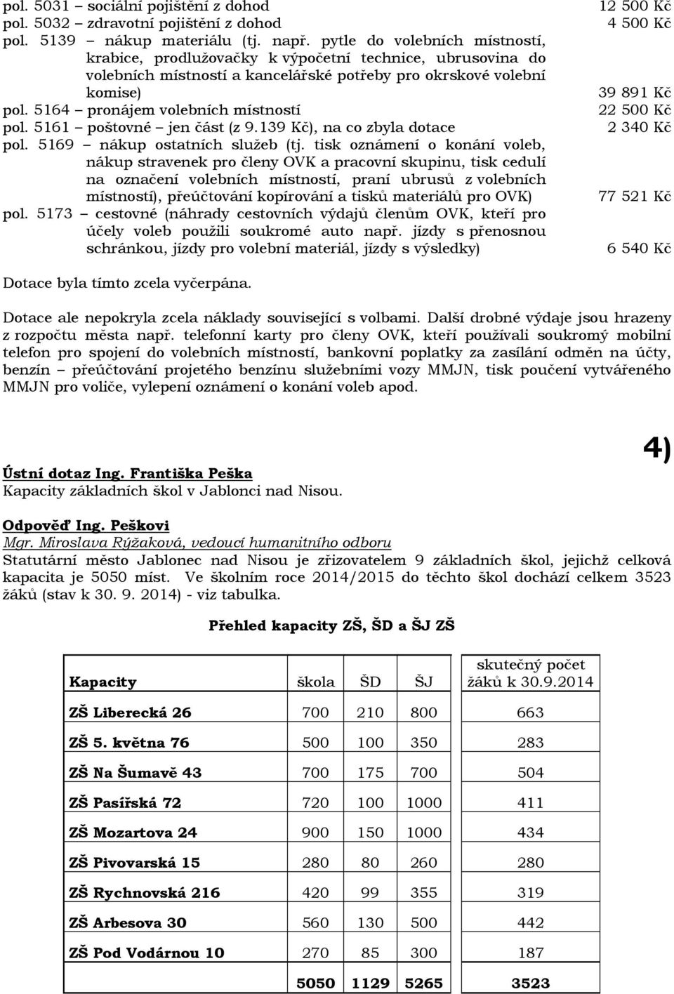 5164 pronájem volebních místností pol. 5161 poštovné jen část (z 9.139 Kč), na co zbyla dotace pol. 5169 nákup ostatních služeb (tj.