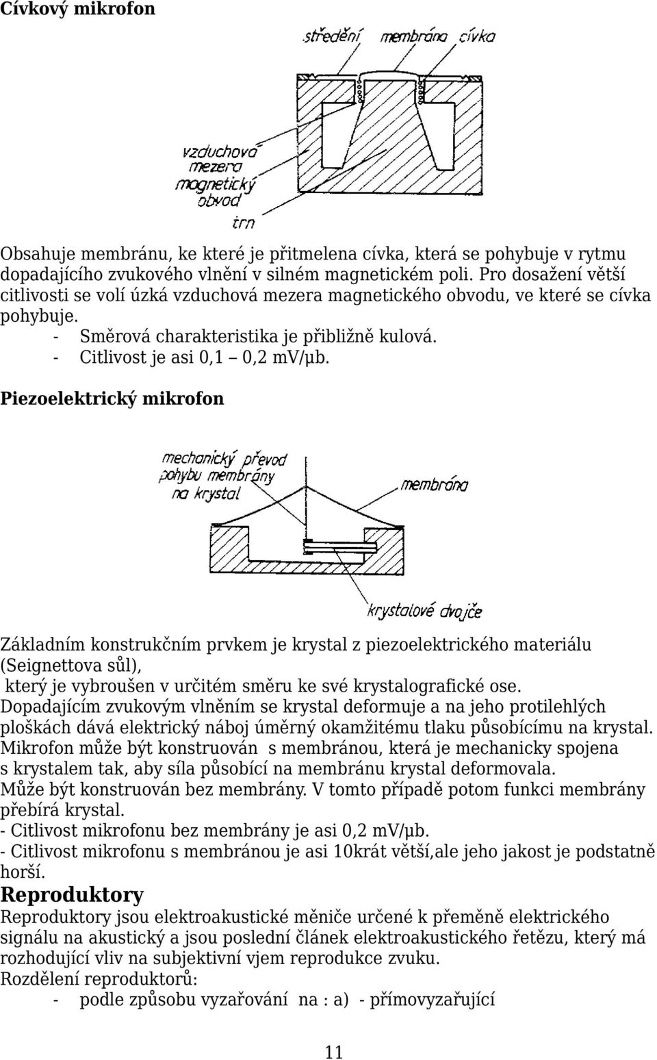 Piezoelektrický mikrofon Základním konstrukčním prvkem je krystal z piezoelektrického materiálu (Seignettova sůl), který je vybroušen v určitém směru ke své krystalografické ose.