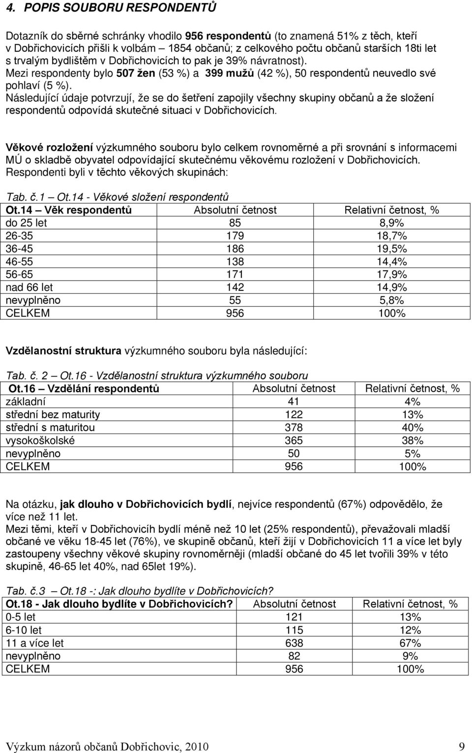 Následující údaje potvrzují, že se do šetření zapojily všechny skupiny občanů a že složení respondentů odpovídá skutečné situaci v Dobřichovicích.