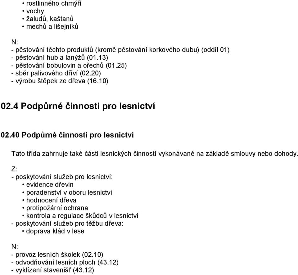 40 Podpůrné činnosti pro lesnictví Tato třída zahrnuje také části lesnických činností vykonávané na základě smlouvy nebo dohody.