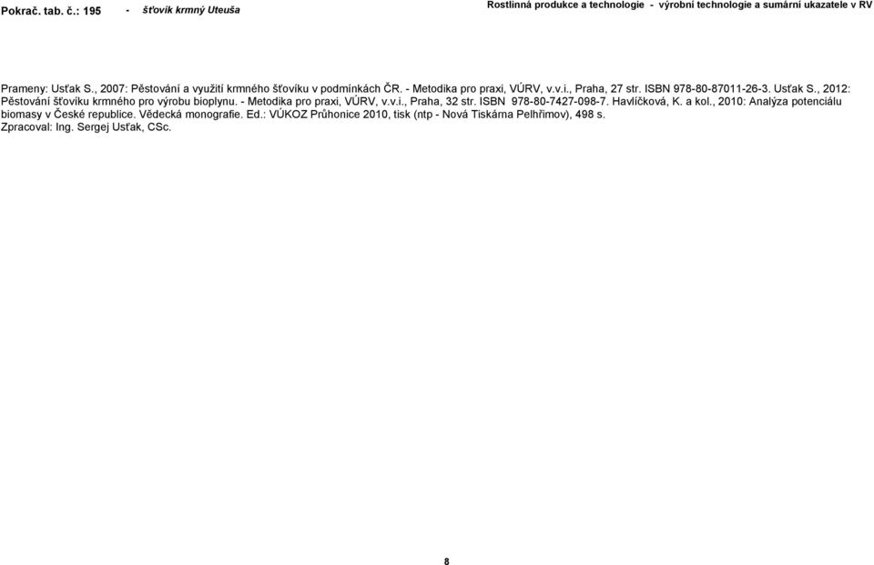 B 978-80-7427-098-7. Havlíčková, K. a kol., 2010: Analýza potenciálu biomasy v České republice. Vědecká monografie. Ed.