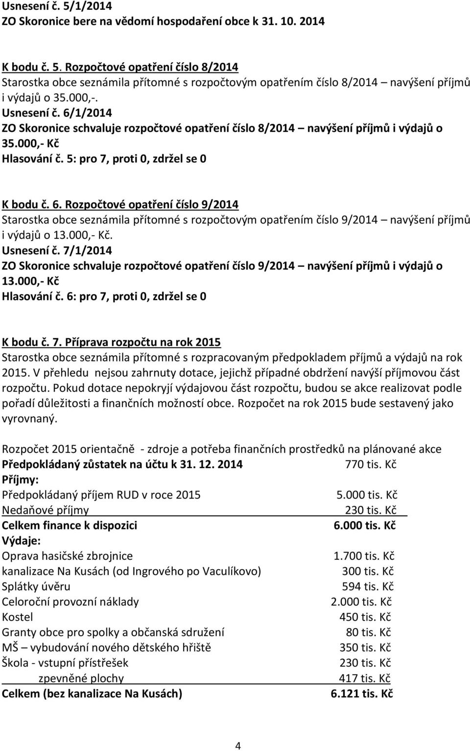 000,- Kč. Usnesení č. 7/1/2014 ZO Skoronice schvaluje rozpočtové opatření číslo 9/2014 navýšení příjmů i výdajů o 13.000,- Kč Hlasování č. 6: pro 7, proti 0, zdržel se 0 K bodu č. 7. Příprava rozpočtu na rok 2015 Starostka obce seznámila přítomné s rozpracovaným předpokladem příjmů a výdajů na rok 2015.