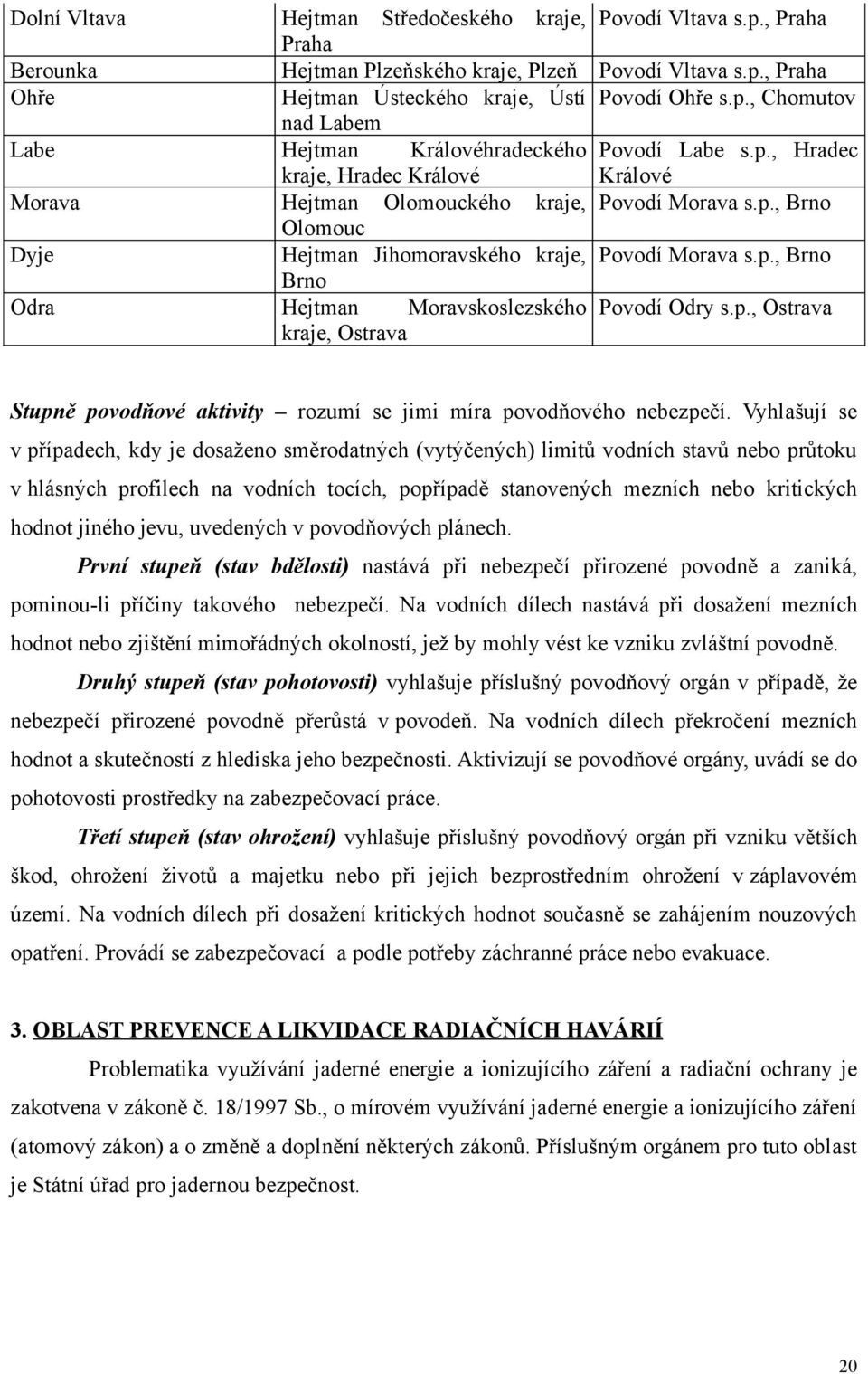 p., Ostrava kraje, Ostrava Stupně povodňové aktivity rozumí se jimi míra povodňového nebezpečí.