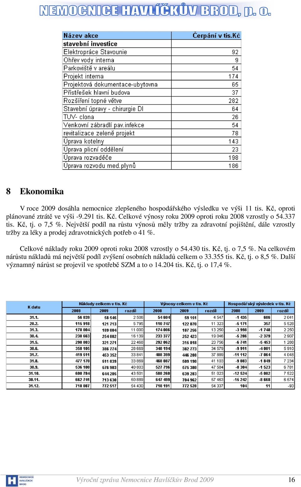 Celkové náklady roku 2009 oproti roku 2008 vzrostly o 54.430 tis. Kč, tj. o 7,5 %. Na celkovém nárůstu nákladů má největší podíl zvýšení osobních nákladů celkem o 33.