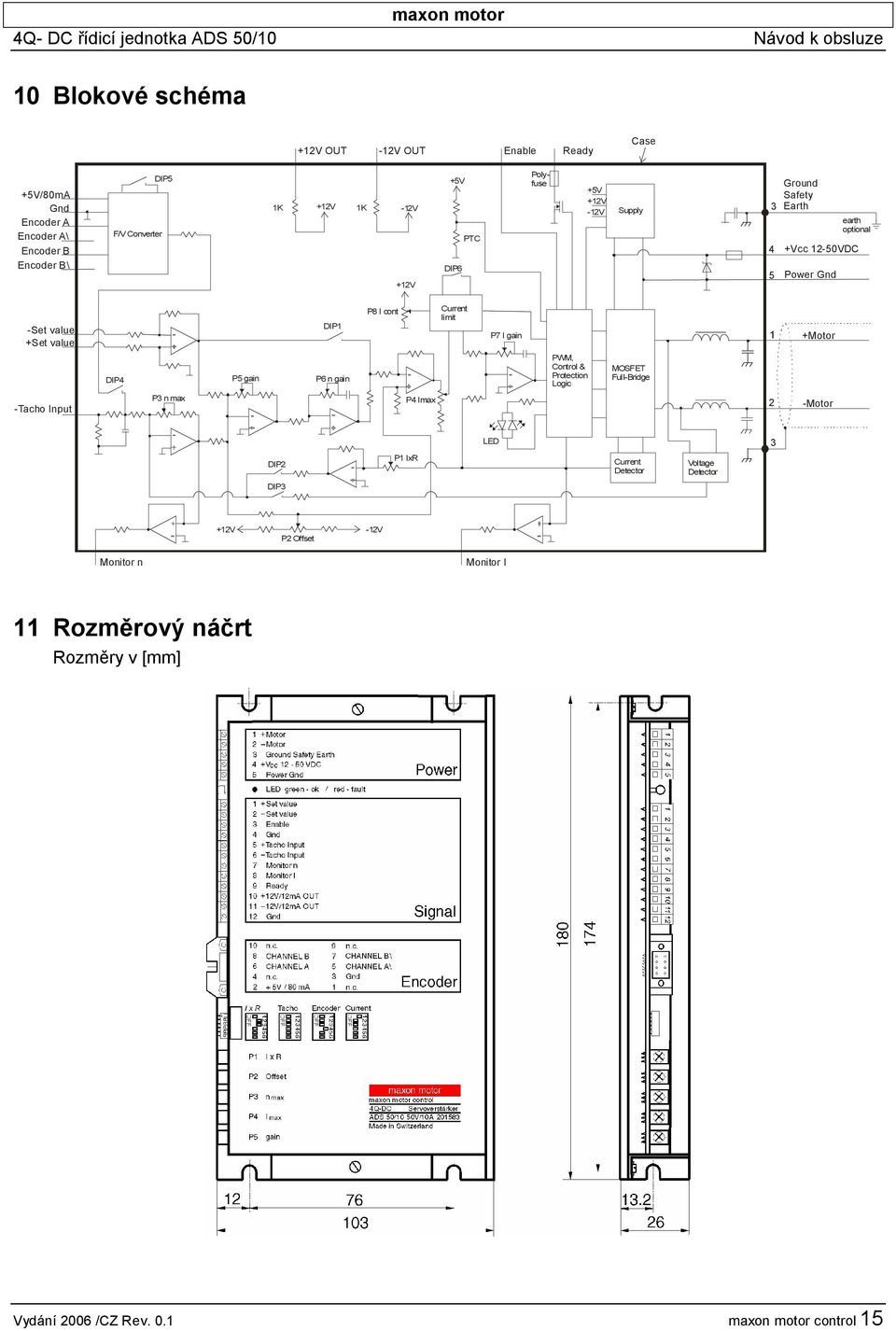 P8 I cont Current limit P7 I gain PWM, Control & Protection Logic MOSFET Full-Bridge 1 +Motor -Tacho Input P3 n max P4 Imax 2 -Motor LED 3 DIP2 P1 IxR