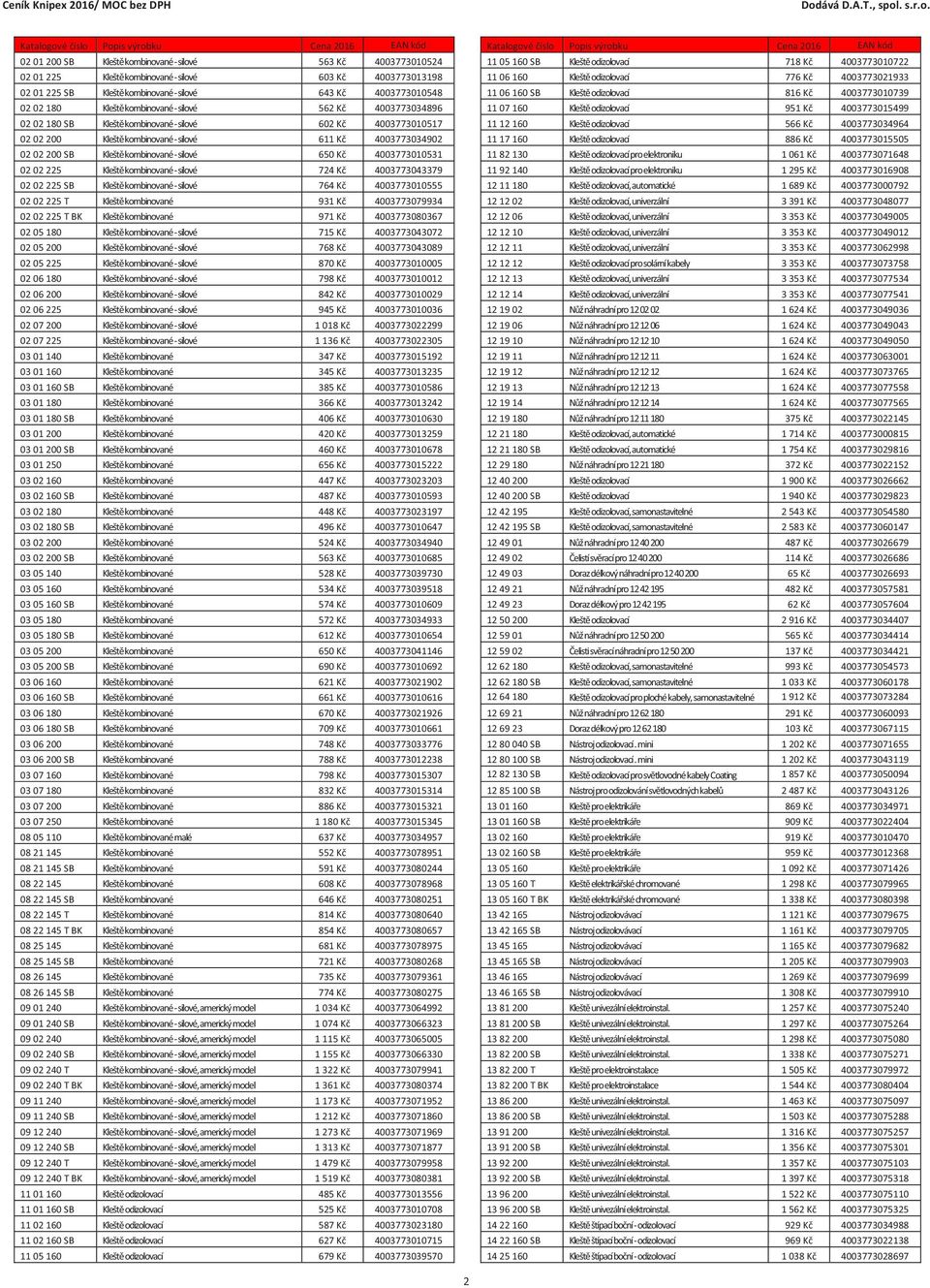 silové 650 Kč 4003773010531 02 02 225 Kleště kombinované - silové 724 Kč 4003773043379 02 02 225 SB Kleště kombinované - silové 764 Kč 4003773010555 02 02 225 T Kleště kombinované 931 Kč