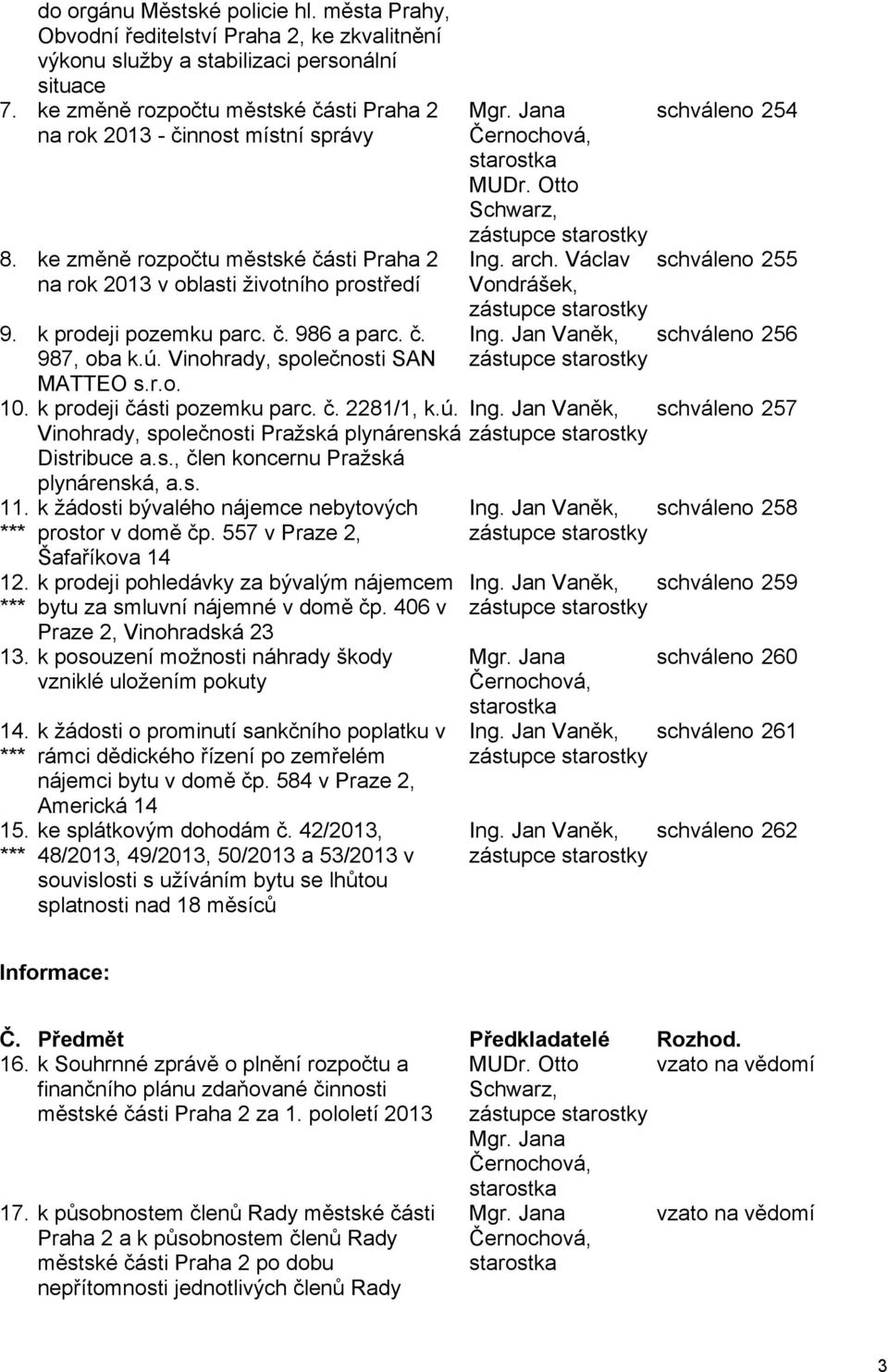 č. 987, oba k.ú. Vinohrady, společnosti SAN MATTEO s.r.o. 10. k prodeji části pozemku parc. č. 2281/1, k.ú. Vinohrady, společnosti Pražská plynárenská Distribuce a.s., člen koncernu Pražská plynárenská, a.