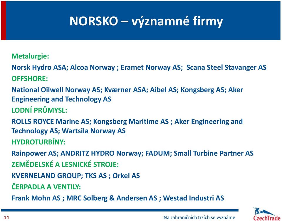 Engineering and Technology AS; Wartsila Norway AS HYDROTURBÍNY: Rainpower AS; ANDRITZ HYDRO Norway; FADUM; Small Turbine Partner AS ZEMĚDELSKÉ