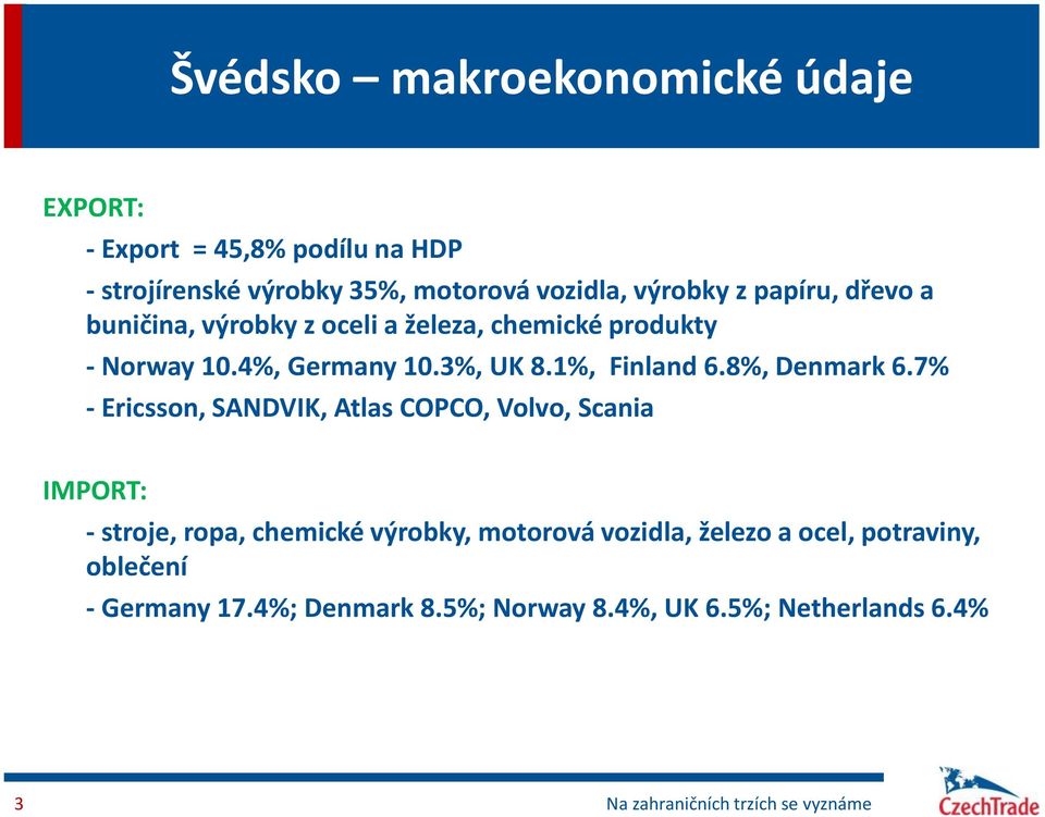 1%, Finland 6.8%, Denmark 6.