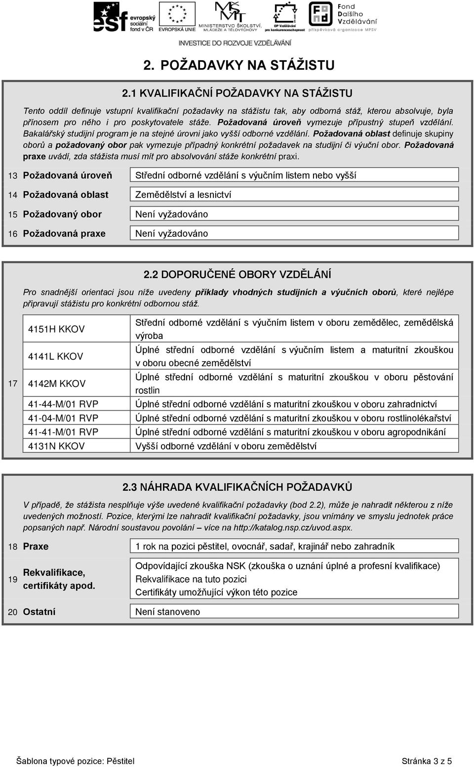 Požadovaná úroveň vymezuje přípustný stupeň vzdělání. Bakalářský studijní program je na stejné úrovni jako vyšší odborné vzdělání.