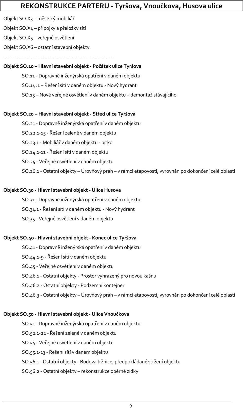 20 Hlavní stavební objekt Střed ulice Tyršova SO.21 Dopravně inženýrská opatření v daném objektu SO.22.1 15 Řešení zeleně v daném objektu SO.23.1 Mobiliář v daném objektu pítko SO.24.