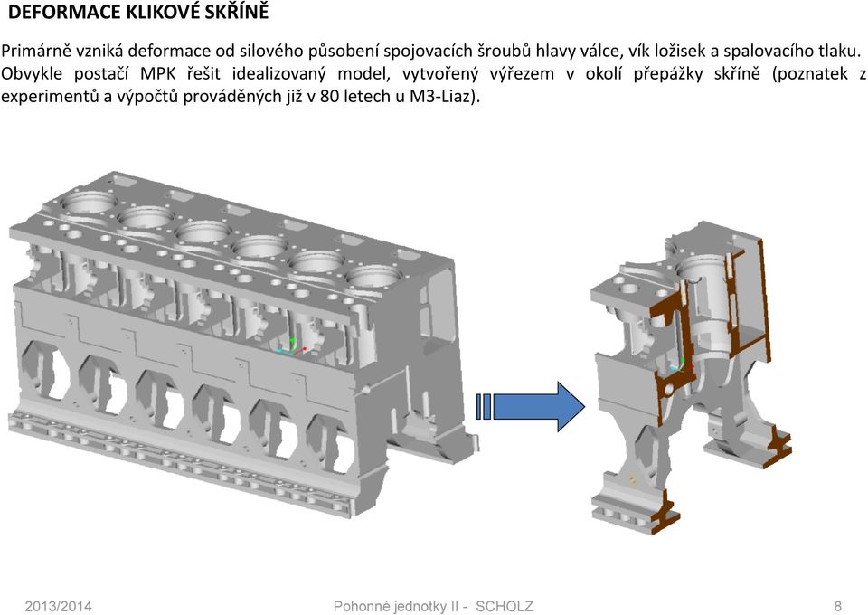 Obvykle postačí MPK řešit idealizovaný model, vytvořený výřezem v okolí