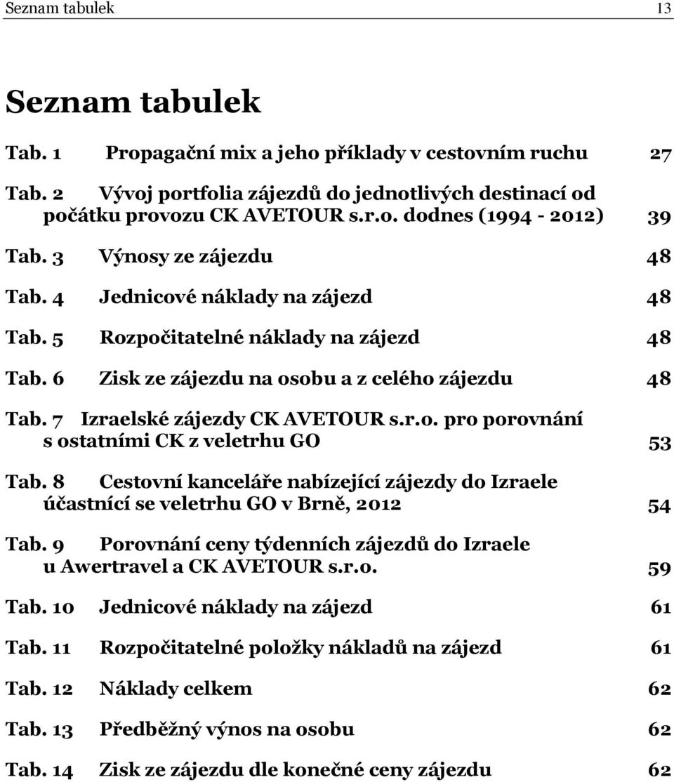 8 Cestovní kanceláře nabízející zájezdy do Izraele účastnící se veletrhu GO v Brně, 2012 54 Tab. 9 Porovnání ceny týdenních zájezdů do Izraele u Awertravel a CK AVETOUR s.r.o. 59 Tab.