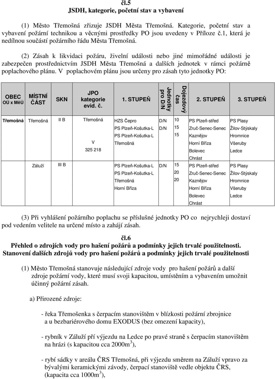 (2) Zásah k likvidaci požáru, živelní události nebo jiné mimořádné události je zabezpečen prostřednictvím JSDH Města Třemošná a dalších jednotek v rámci požárně poplachového plánu.