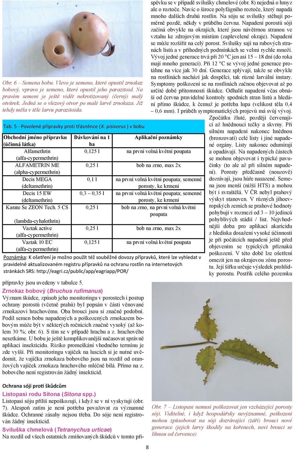 pisivorus ) v bobu Obchodní jméno p ípravku (ú inná látka) Alfamethrin ALFAMETRIN ME (alpha-cypermethrin) Decis MEGA (deltamethrin) Decis 15 EW (deltamethrin) Karate Se ZEON Tech.