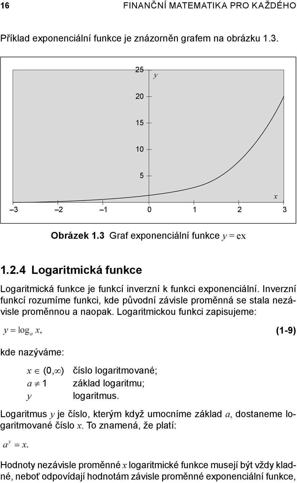 Inverzní funkcí rozumíme funkci, kde původní závisle proměnná se stala nezávisle proměnnou a naopak.