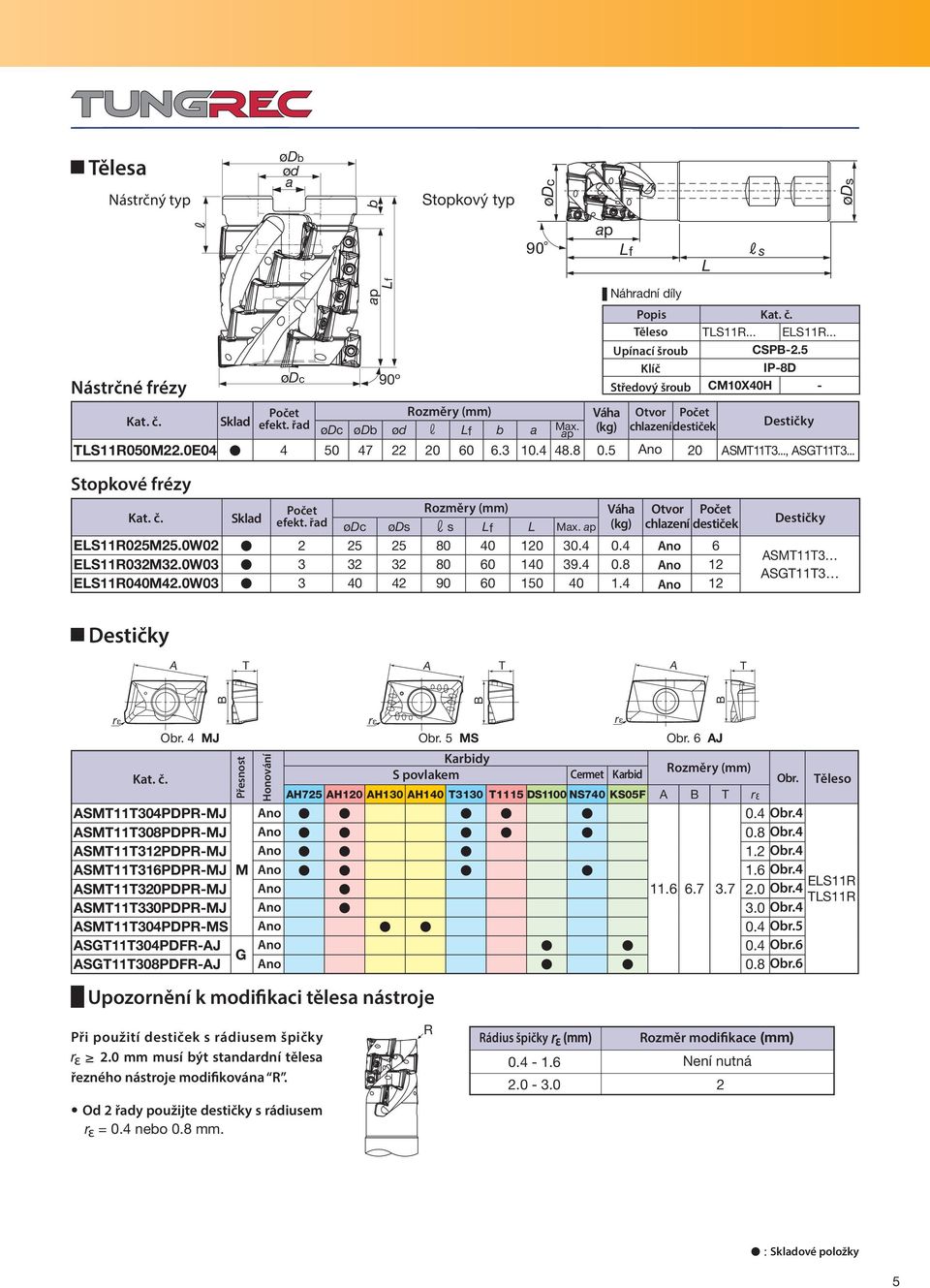 W2 2 25 25 8 4 12 3.4.4 no 6 ELS11R32M32.W3 3 32 32 8 6 14 39.4.8 no 12 ELS11R4M42.W3 3 4 42 9 6 15 4 1.4 no 12 SM113 SG113 B B B Náhradní díly Stopkové frézy r Obr.