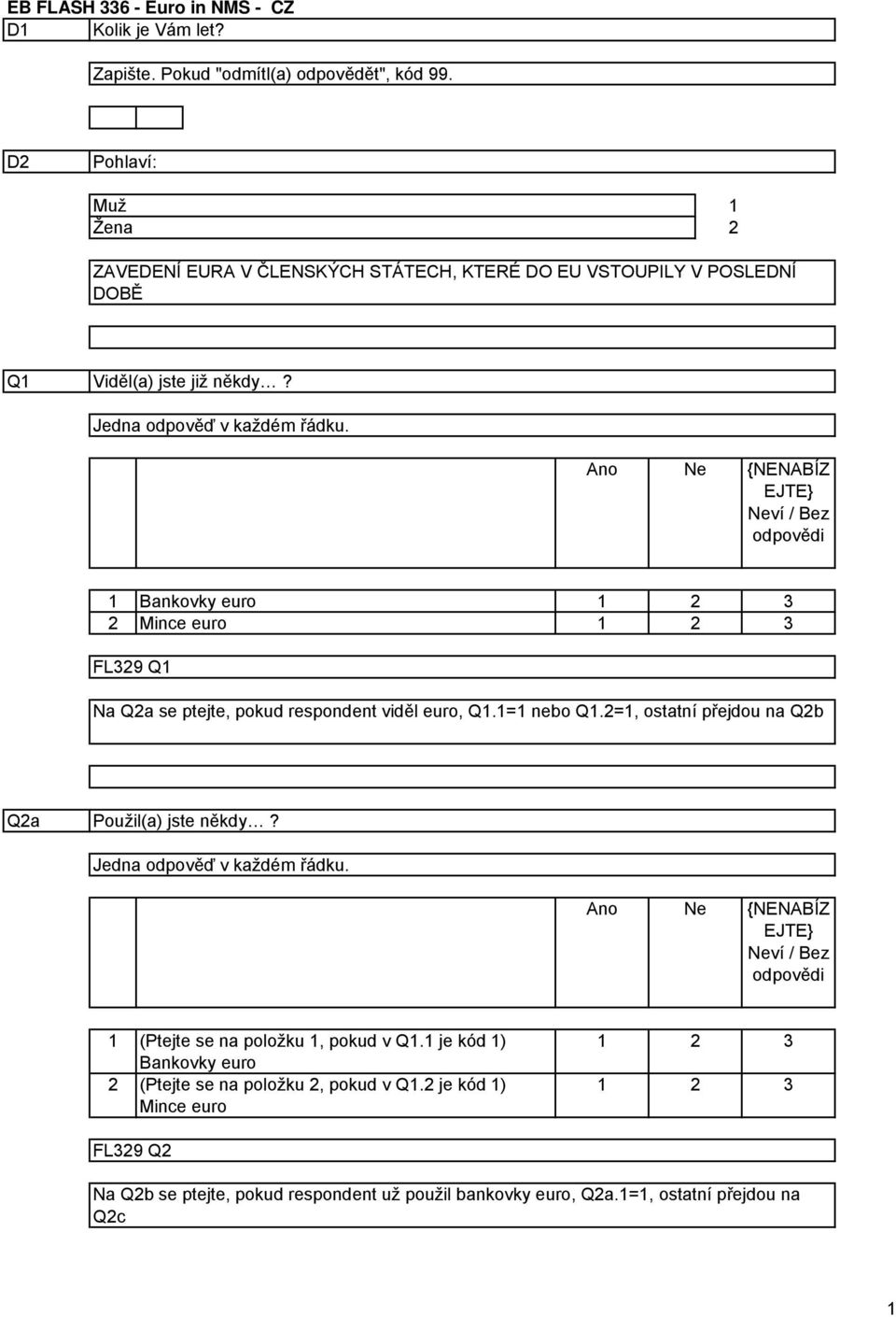 Ano Ne {NENABÍZ EJTE} Neví / Bez odpovědi Bankovky euro Mince euro FL9 Q Na Qa se ptejte, pokud respondent viděl euro, Q.= nebo Q.