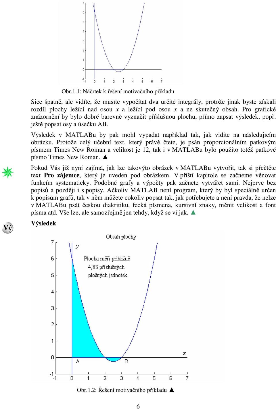 skutečný obsah. Pro grafické znázornění by bylo dobré barevně vyznačit příslušnou plochu, přímo zapsat výsledek, popř. ještě popsat osy a úsečku AB.